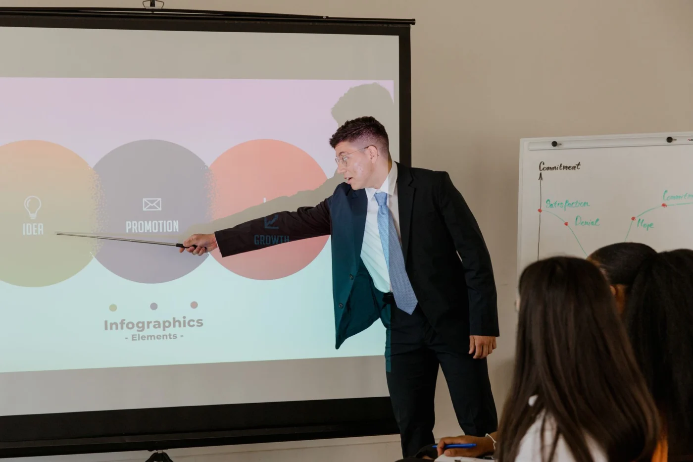 Students following a classroom routine during group work